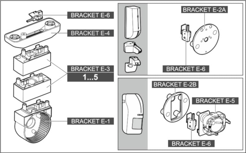 Przykład zastosowania Bracket E